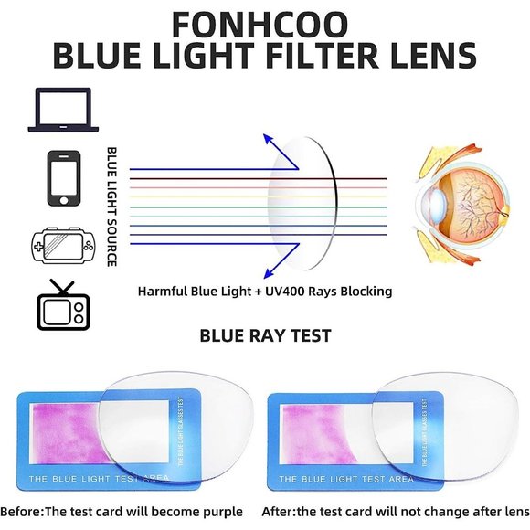 Blue Light Blocking Glasses Fashion Round TR90 Frame Transparent Eyewear main image 7